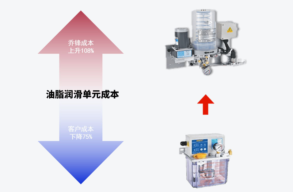 ������Ȧ(�й���)�ٷ���վ-Ϊdu����